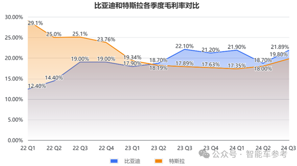 【国际快讯】传丰田拟提高在华产量；特斯拉市值破万亿；Rivian重申2024年交付量目标