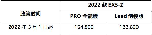 E周看点 | 特斯拉下调Cybertruck产量；零跑净利润提前转正