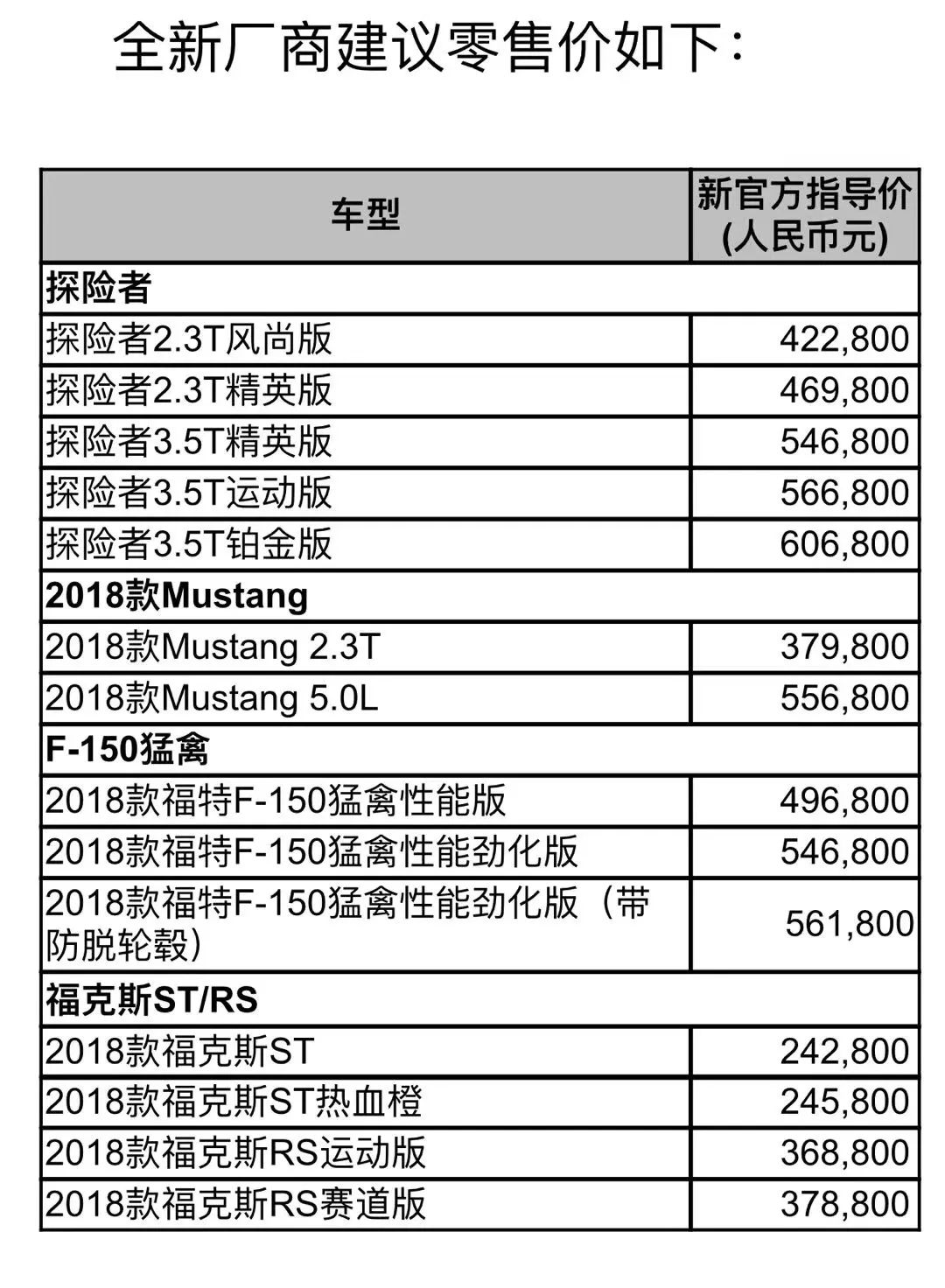 奥迪正考虑是否在美国涨价，以转嫁部分关税成本