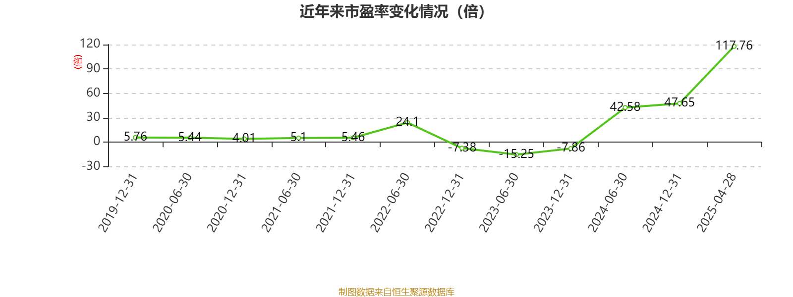 丰田汽车2025财年营业利润同比下降10.3%，2026财年财务预期因关税承压