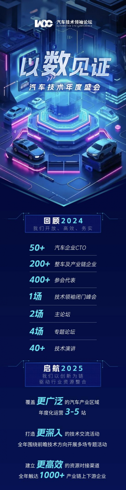 2025汽车新供应链战略布局：17大领域，1000+头部企业产业分布一览