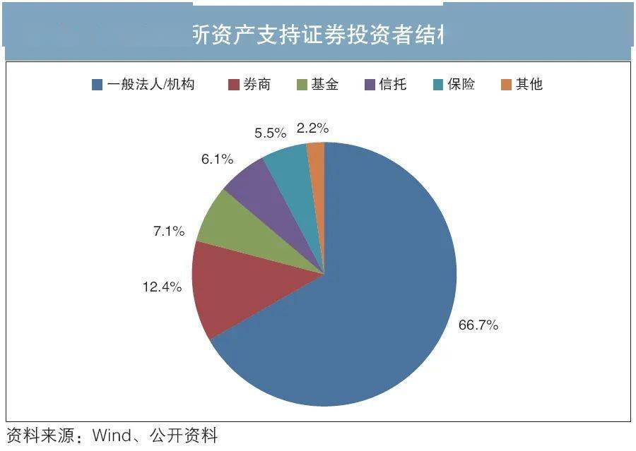 海通证券：高级别自动驾驶上路进程有望加速