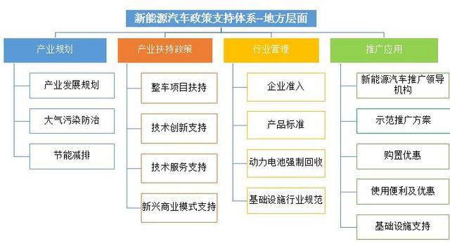 RTI推出新一代通信框架 可加快下一代软件定义汽车上市