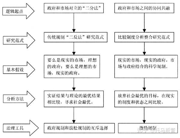 中国研究人员探讨不同框架密封结构对膜电极组件耐久性的影响