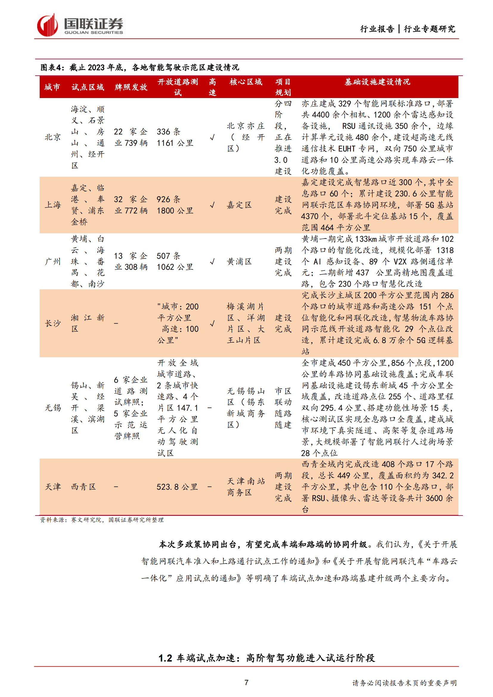 车路云一体化进入先导应用阶段，北斗时空智能在“四跨”成标配